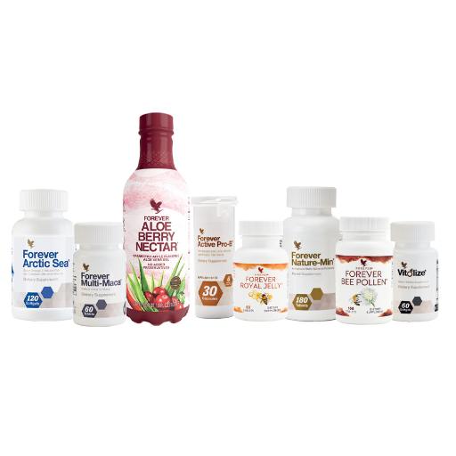 Women’s Wellness Bundle